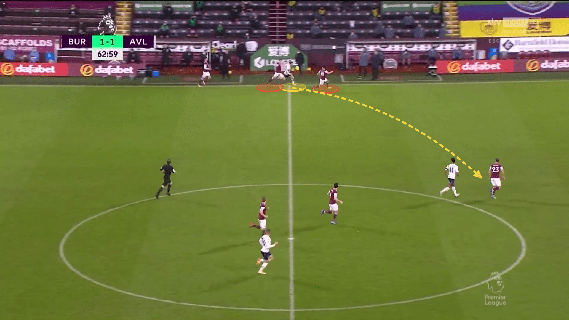 Jack Grealish: How he completes Guardiola's Manchester City puzzle scout report tactical analysis tactics