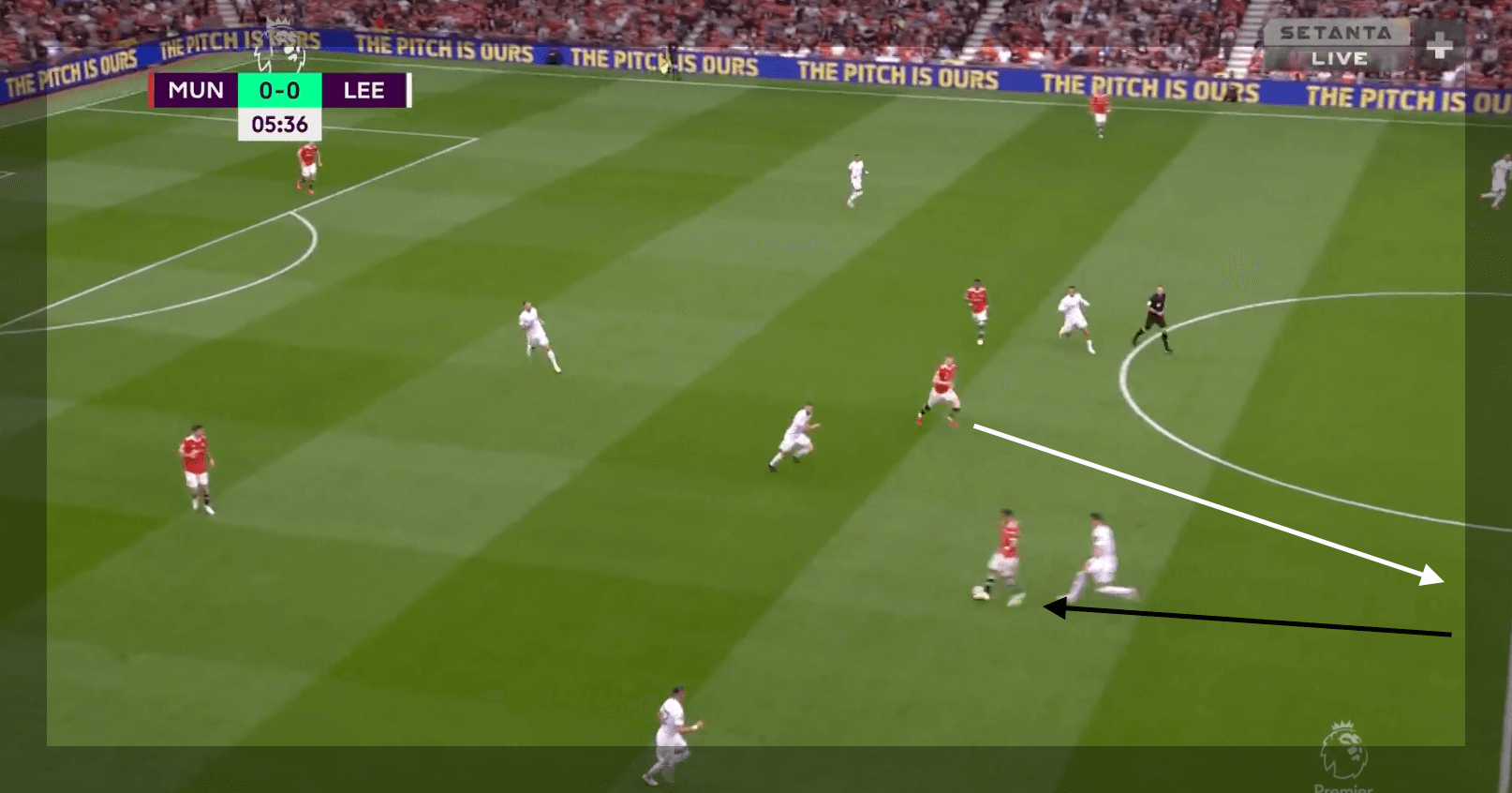 How Manchester United dismantled Leeds' defensive system yet again - tactical analysis tactics