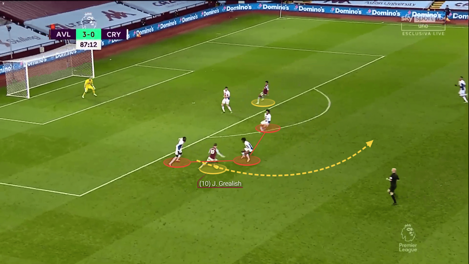 Jack Grealish: How he completes Guardiola's Manchester City puzzle scout report tactical analysis tactics