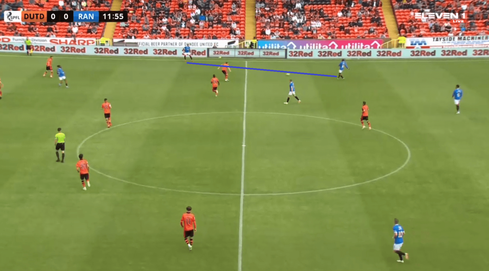 2021/22 Scottish Premiership: Dundee United's stoic defending ends Rangers' historic unbeaten run - tactical analysis tactics