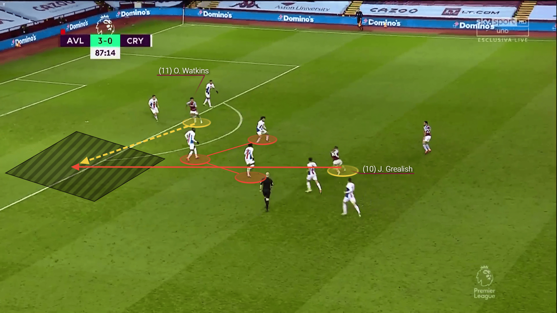 Jack Grealish: How he completes Guardiola's Manchester City puzzle scout report tactical analysis tactics