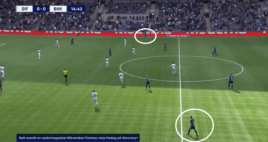 djurgardens-vs-hacken-allsvenskan-tactical-analysis