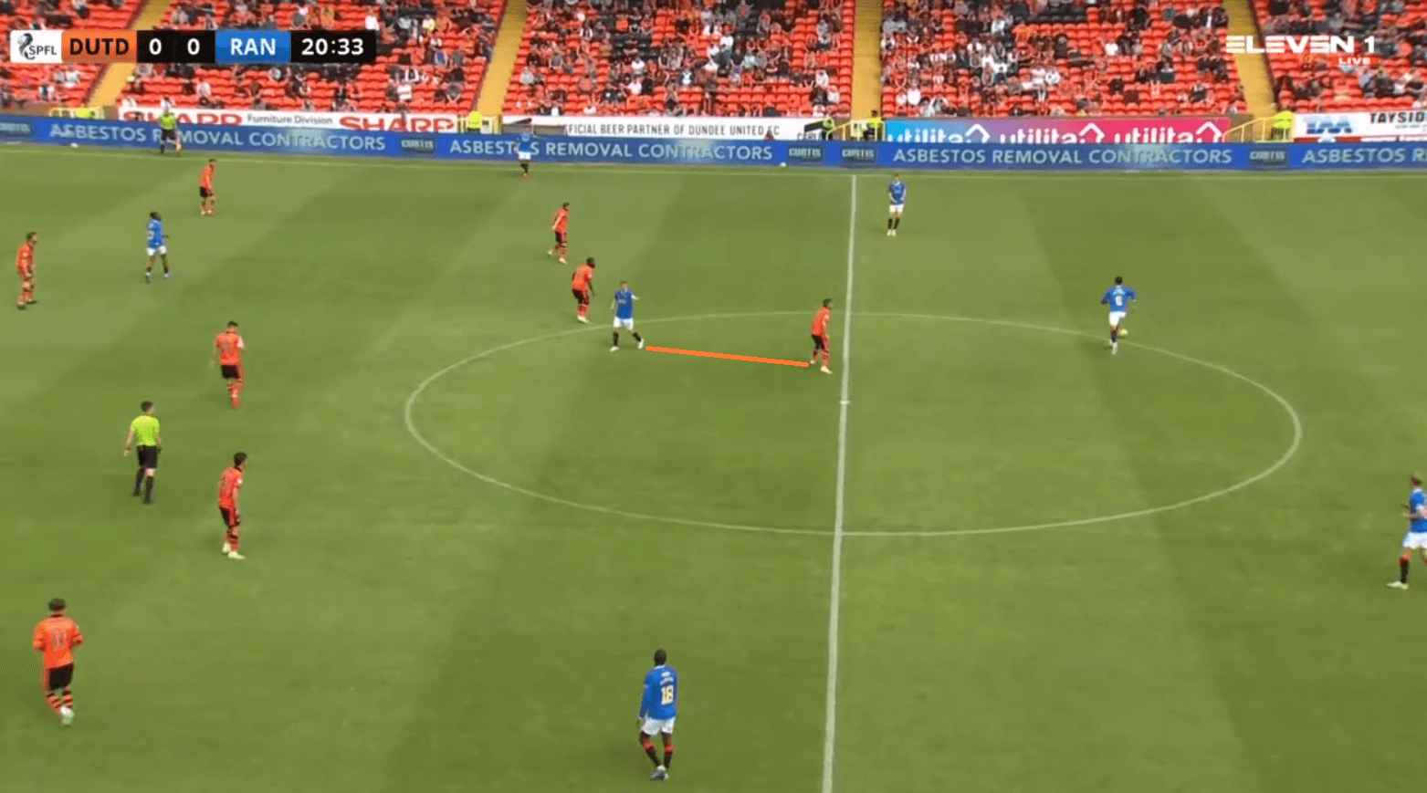 2021/22 Scottish Premiership: Dundee United's stoic defending ends Rangers' historic unbeaten run - tactical analysis tactics