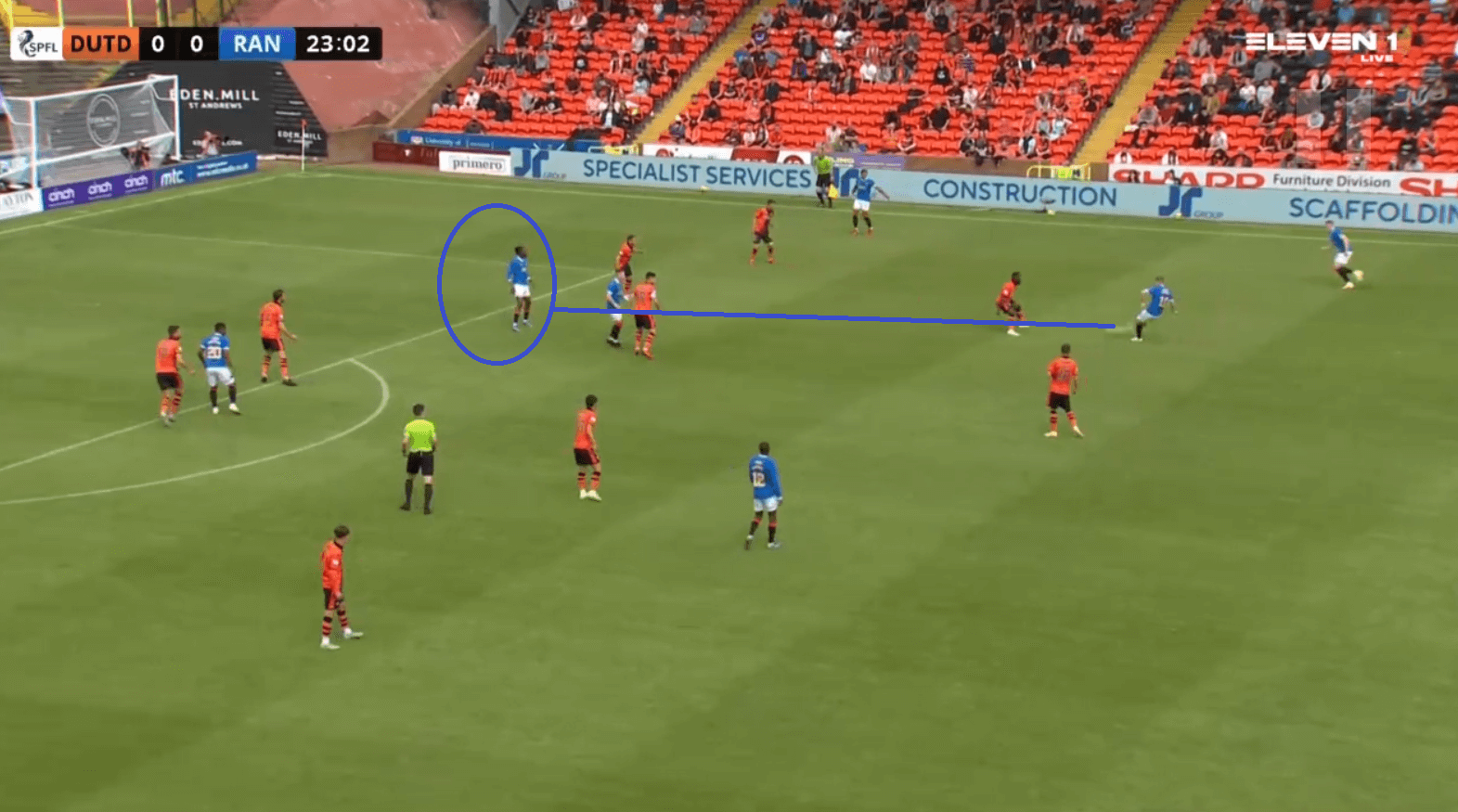 2021/22 Scottish Premiership: Dundee United's stoic defending ends Rangers' historic unbeaten run - tactical analysis tactics