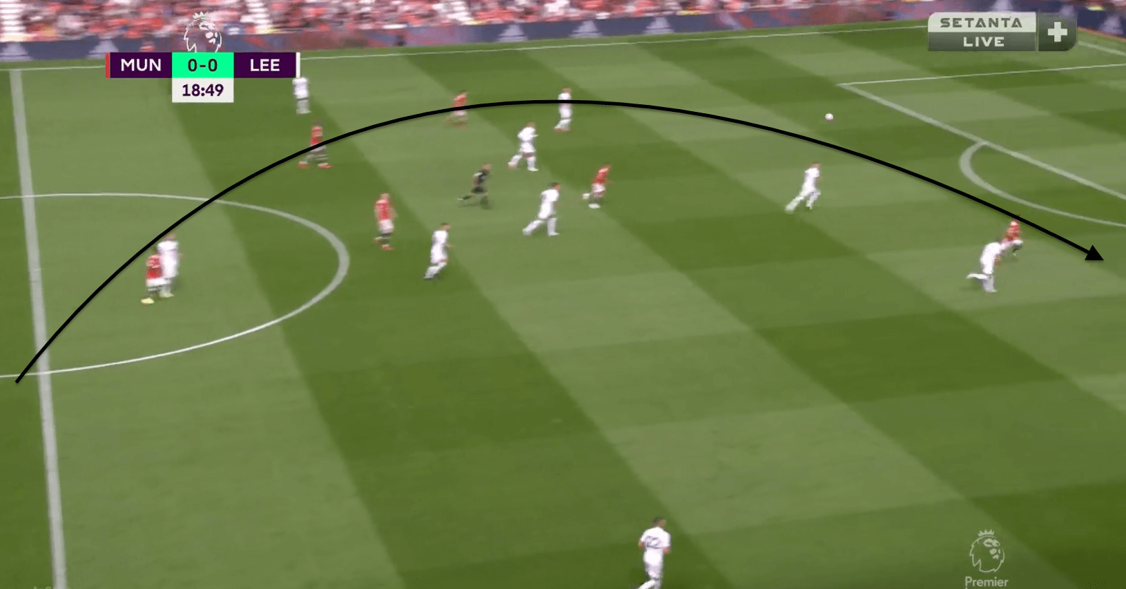 How Manchester United dismantled Leeds' defensive system yet again - tactical analysis tactics