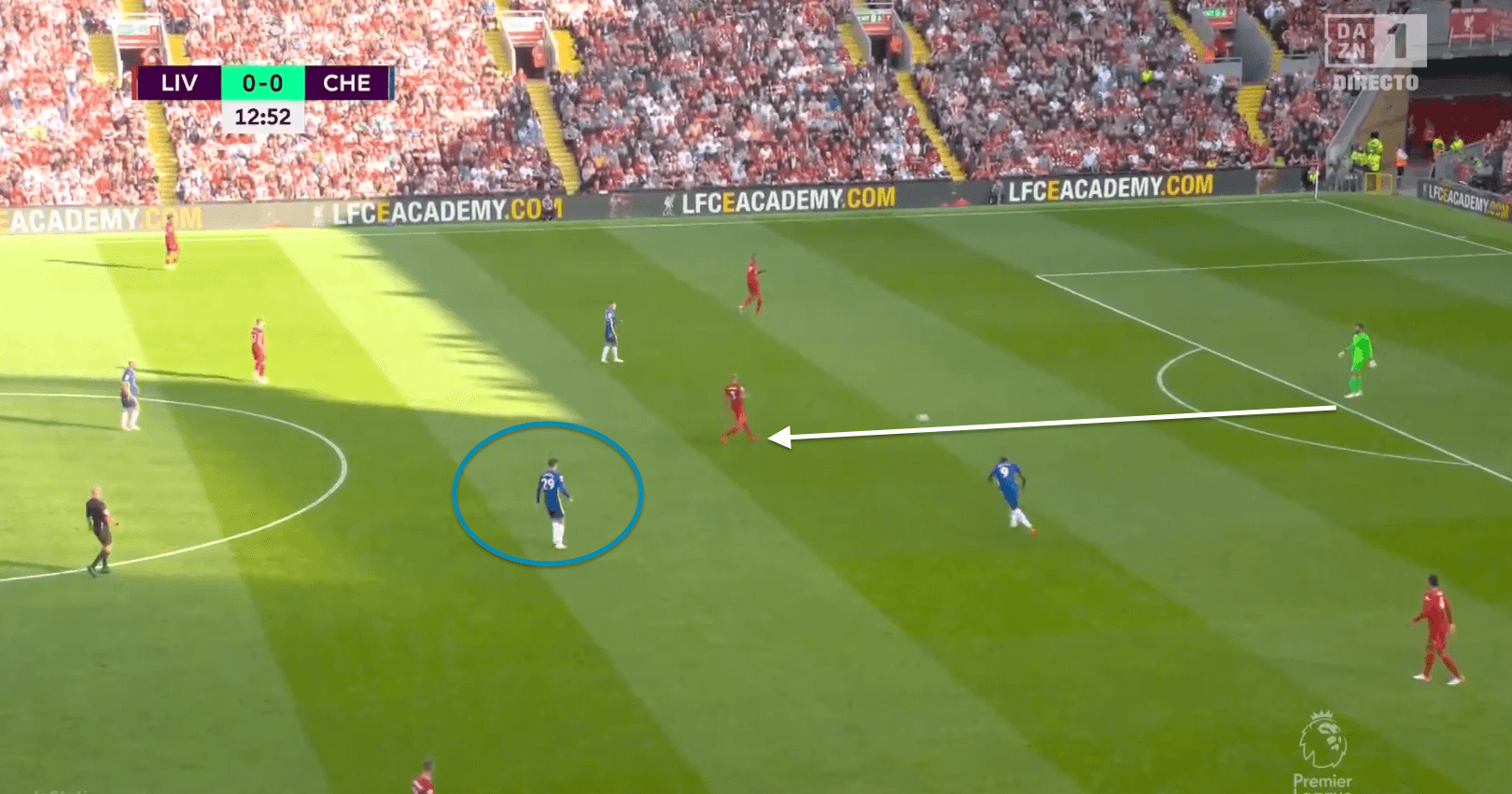 Chelsea's defensive discipline sees them win a point at Anfield - tactical analysis tactics