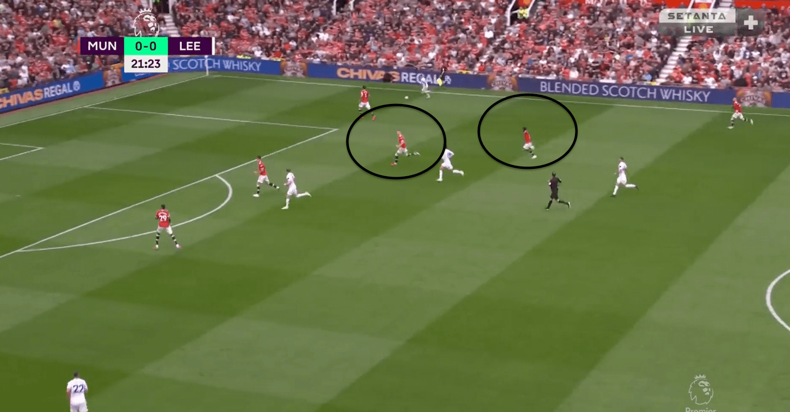 How Manchester United dismantled Leeds' defensive system yet again - tactical analysis tactics