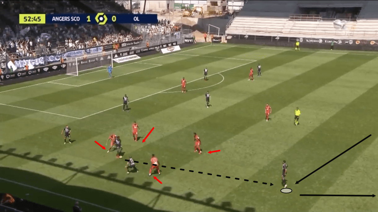 Ligue1-202122-angers-vs-lyon-tactical-analysis-tactics