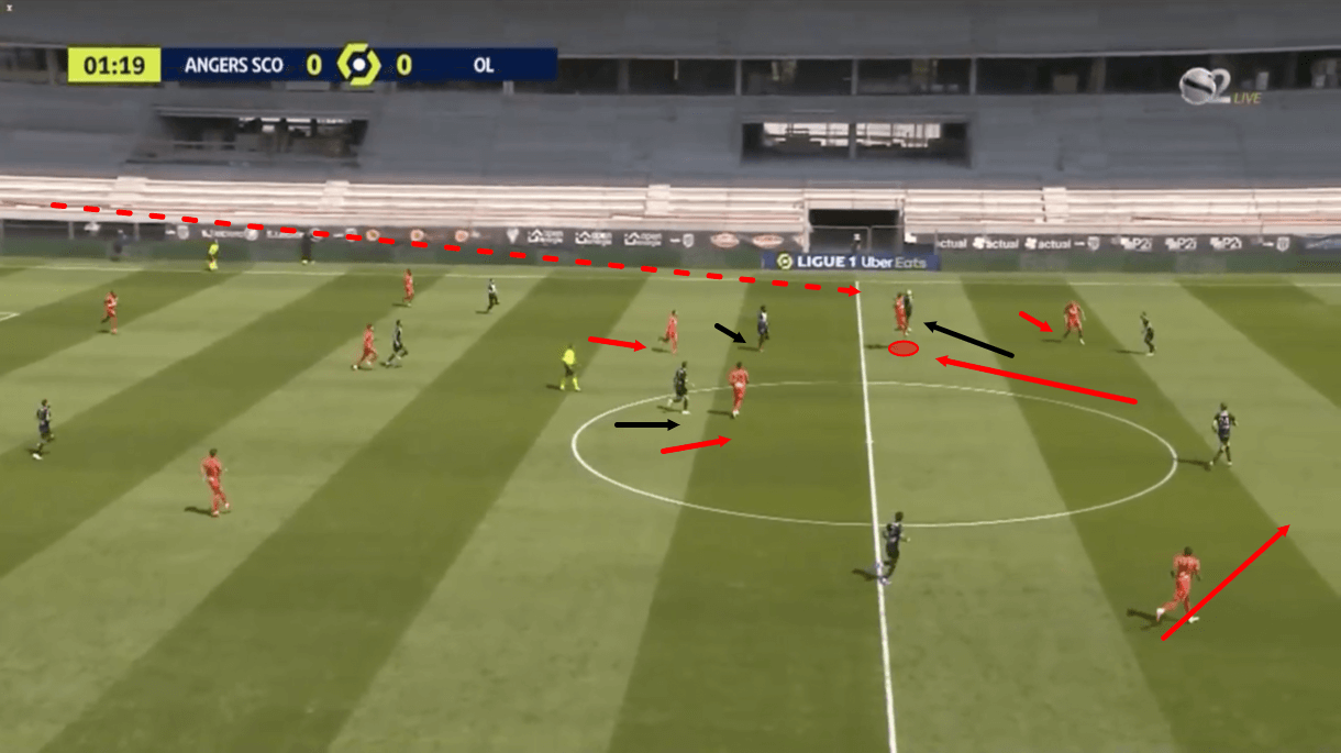 Ligue1-202122-angers-vs-lyon-tactical-analysis-tactics