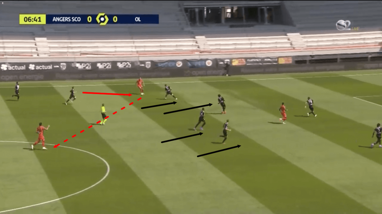 Ligue1-202122-angers-vs-lyon-tactical-analysis-tactics