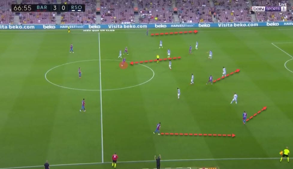 La Liga 2021/22: Barcelona vs Real Sociedad - tactical analysis - tactics