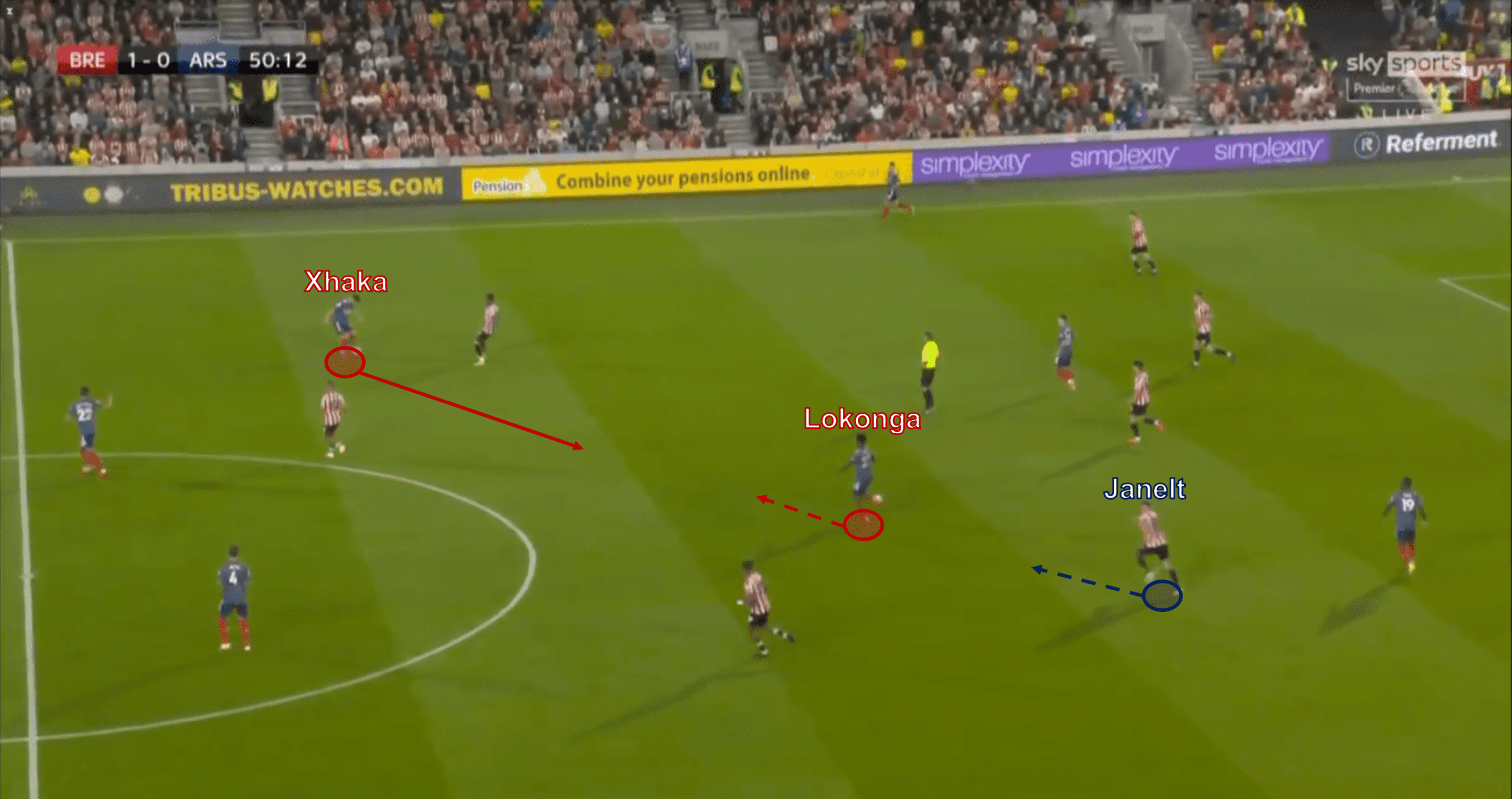 Brentford vs Arsenal 2021/22 Premier League - tactical analysis tactics