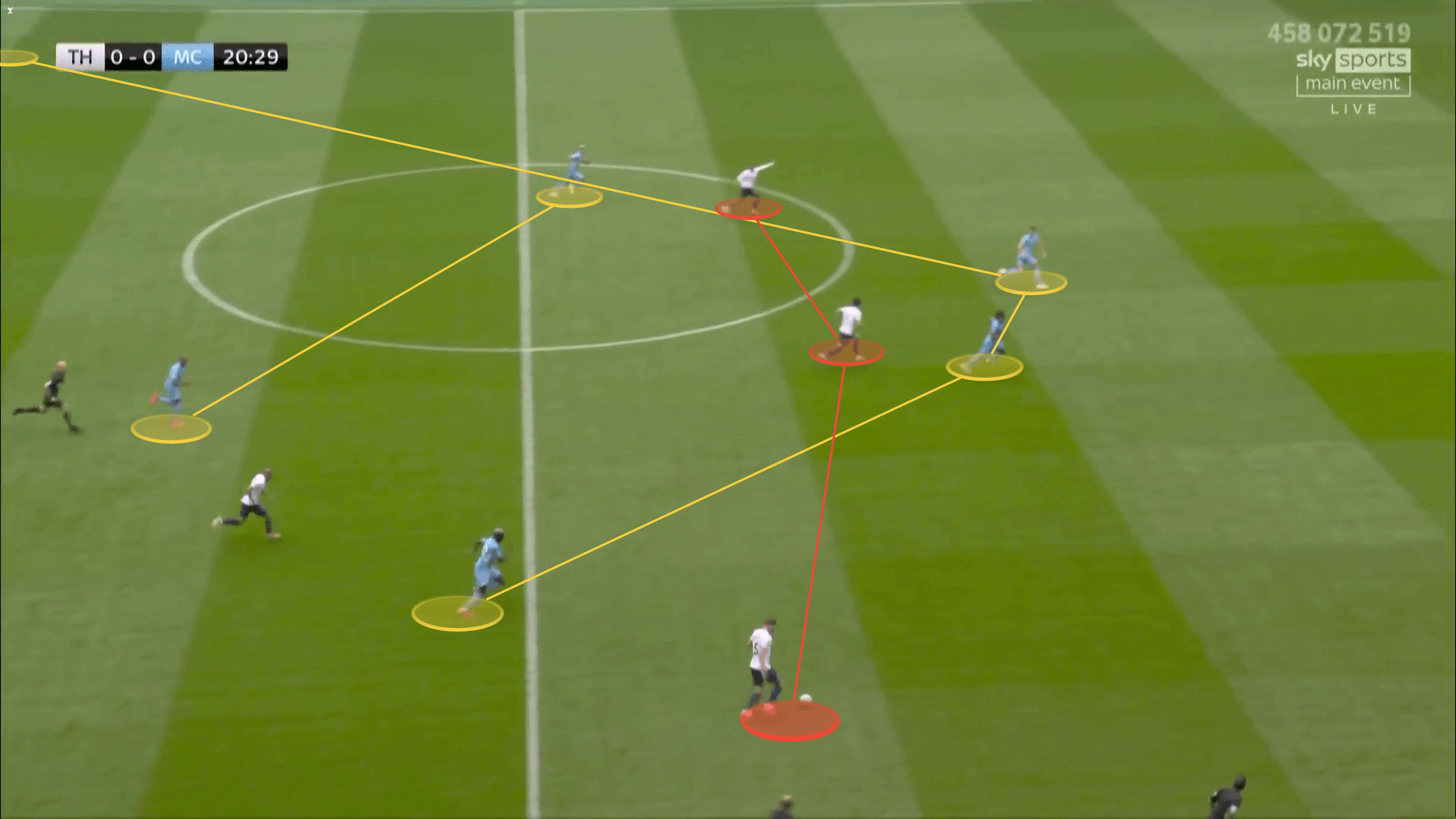 Premier League 2021/22 Preview: How can Arsenal minimize their defensive issues to stop City's explosive attack - tactical analysis tactics