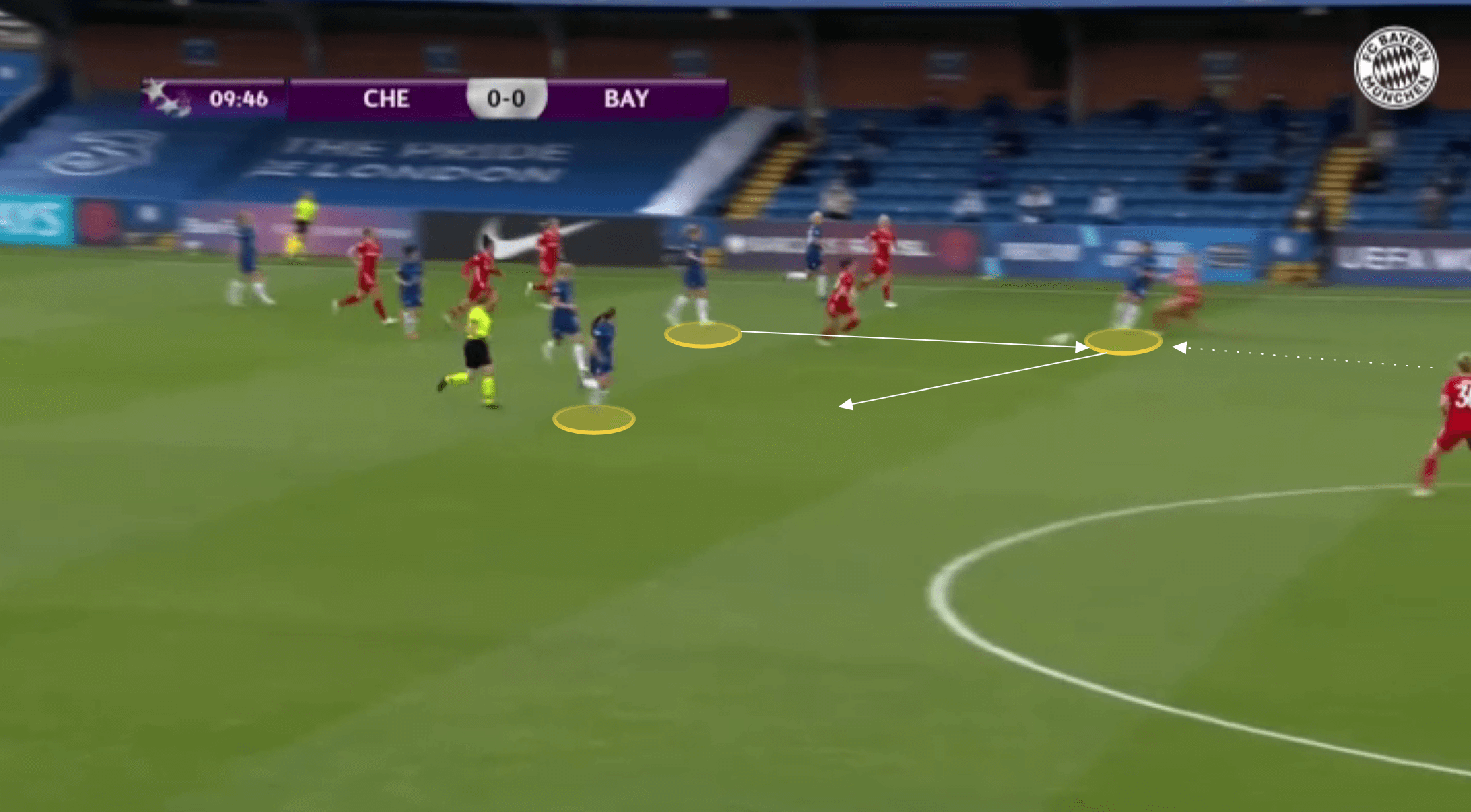 FAWSL 2021/22: Emma Hayes at Chelsea - tactical analysis tactics