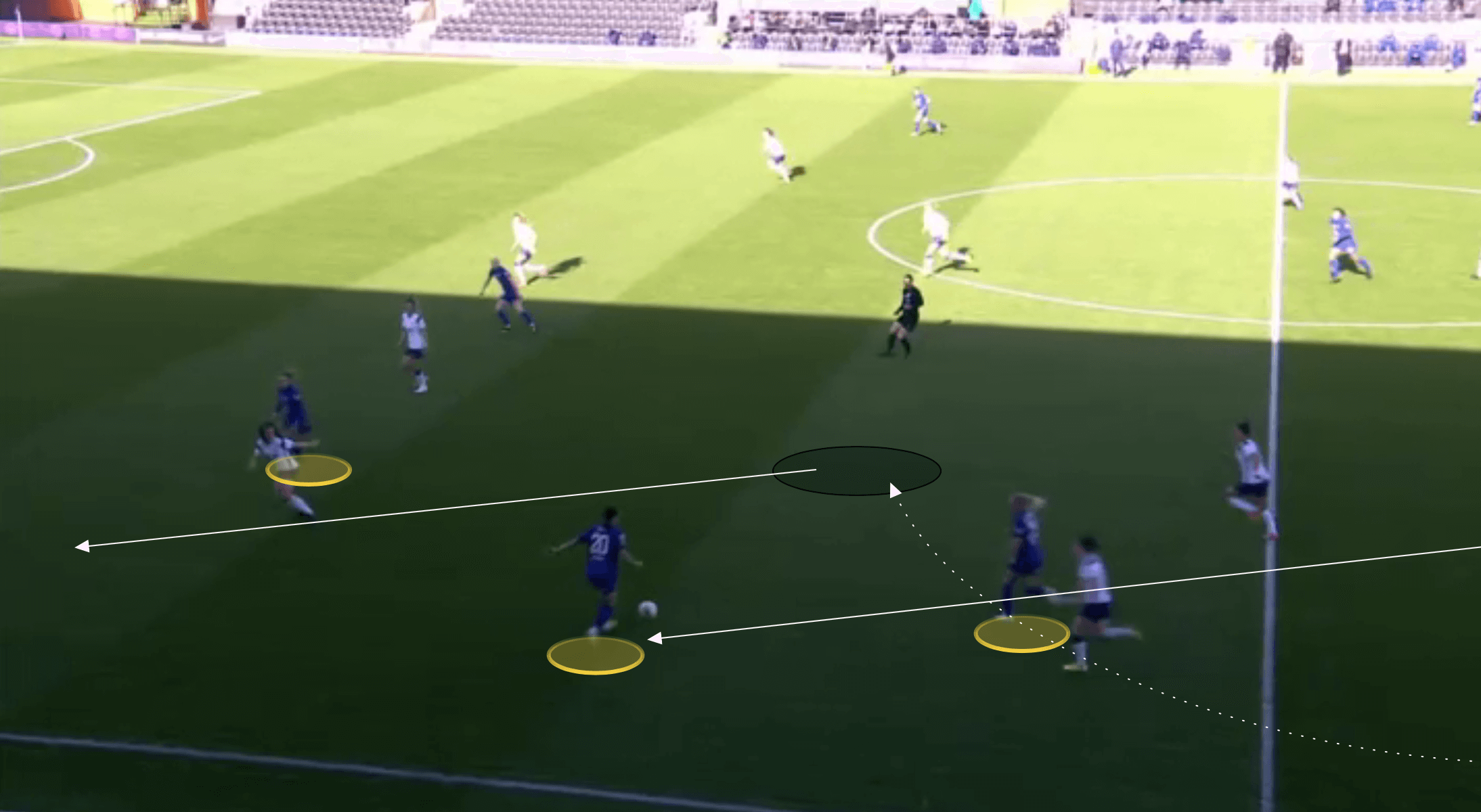 FAWSL 2021/22: Emma Hayes at Chelsea - tactical analysis tactics