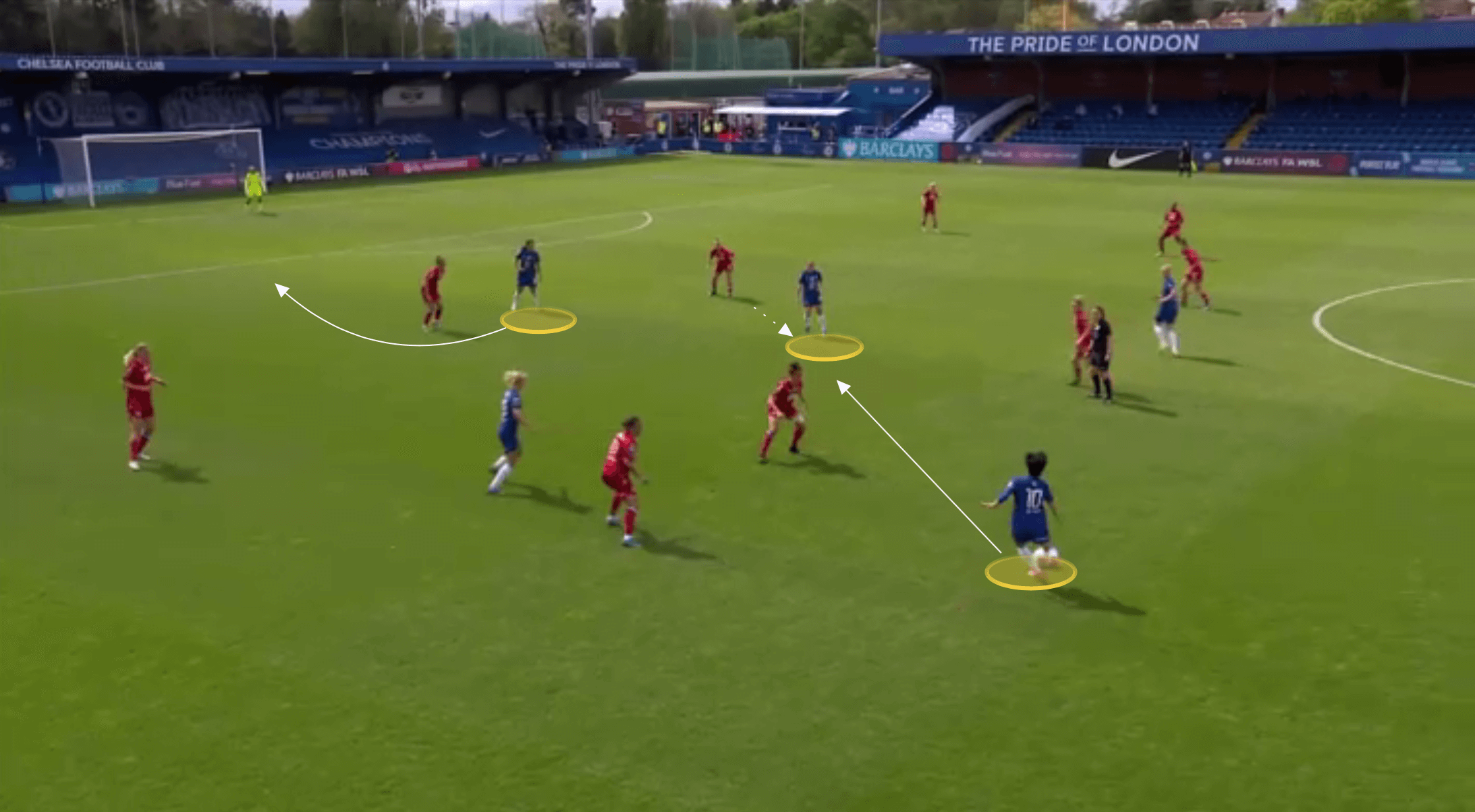 FAWSL 2021/22: Emma Hayes at Chelsea - tactical analysis tactics