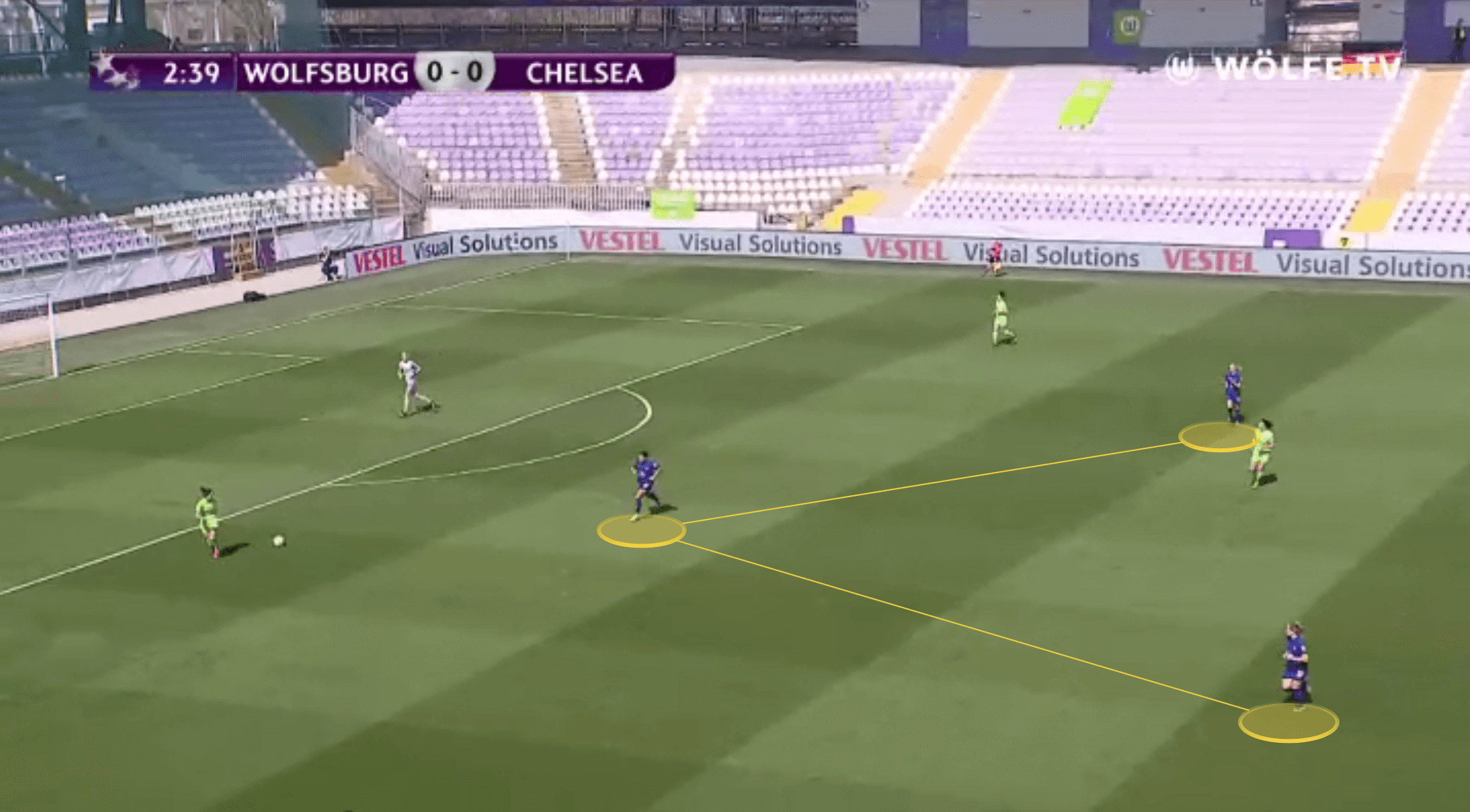 FAWSL 2021/22: Emma Hayes at Chelsea - tactical analysis tactics