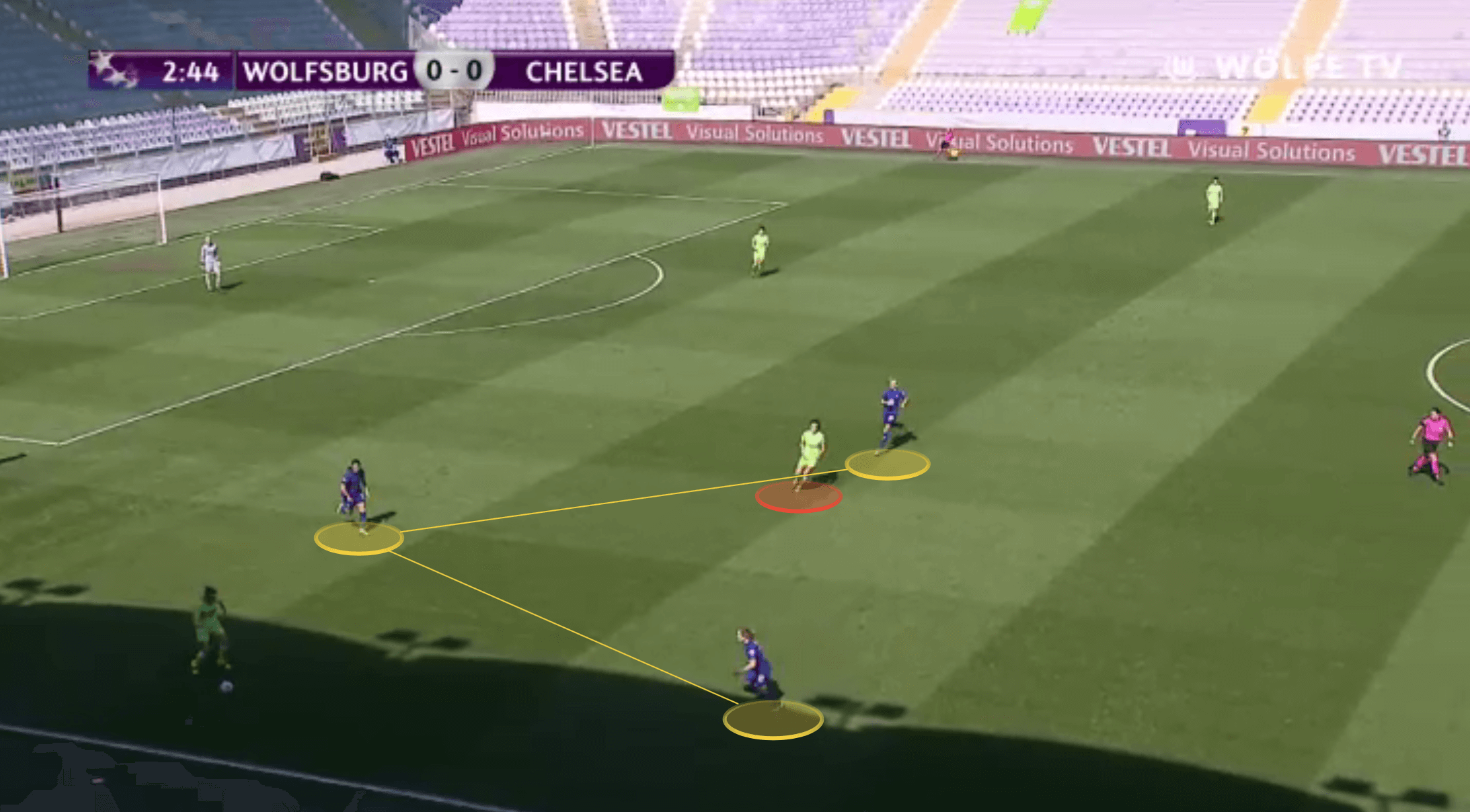 FAWSL 2021/22: Emma Hayes at Chelsea - tactical analysis tactics