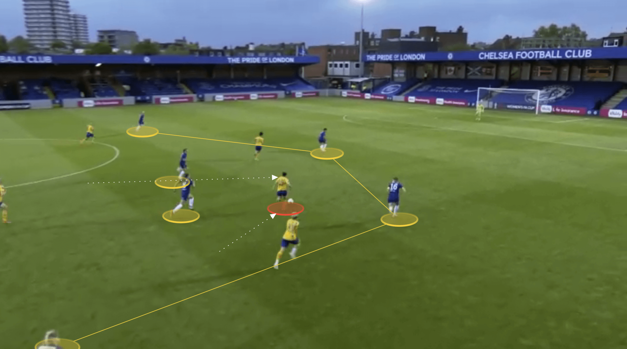 FAWSL 2020/21: Emma Hayes at Chelsea - tactical analysis tactics