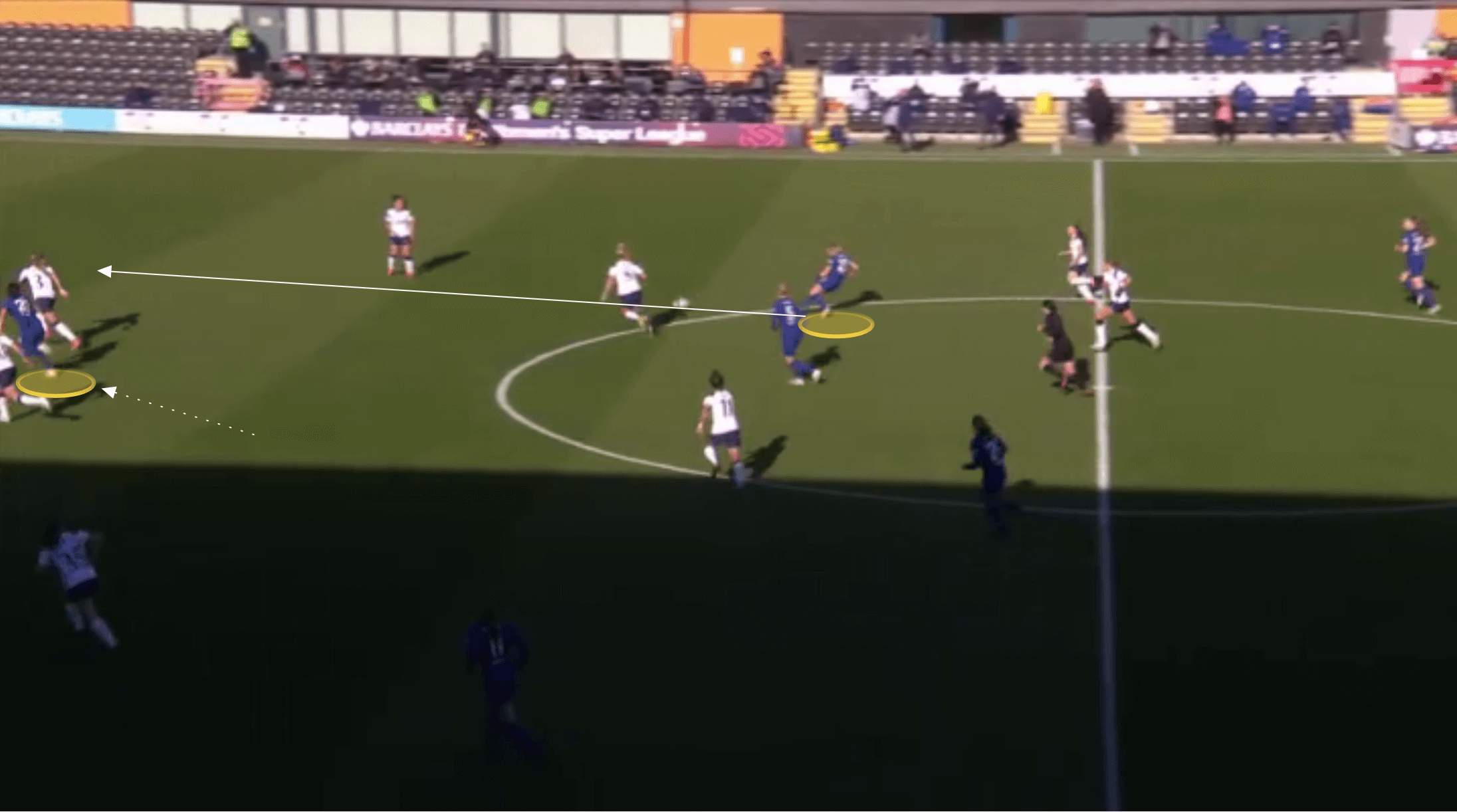 FAWSL 2021/22: Emma Hayes at Chelsea - tactical analysis tactics