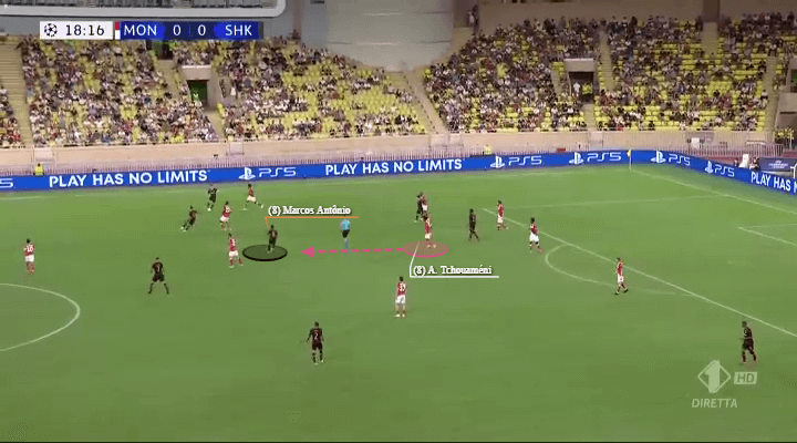 Ligue 1 2021/22: Why Monaco have struggled so far - tactical analysis - tactics - scout report