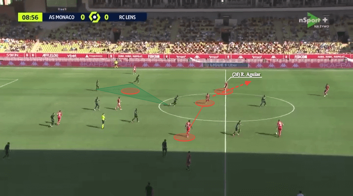 Ligue 1 2021/22: Why Monaco have struggled so far - tactical analysis - tactics - scout report