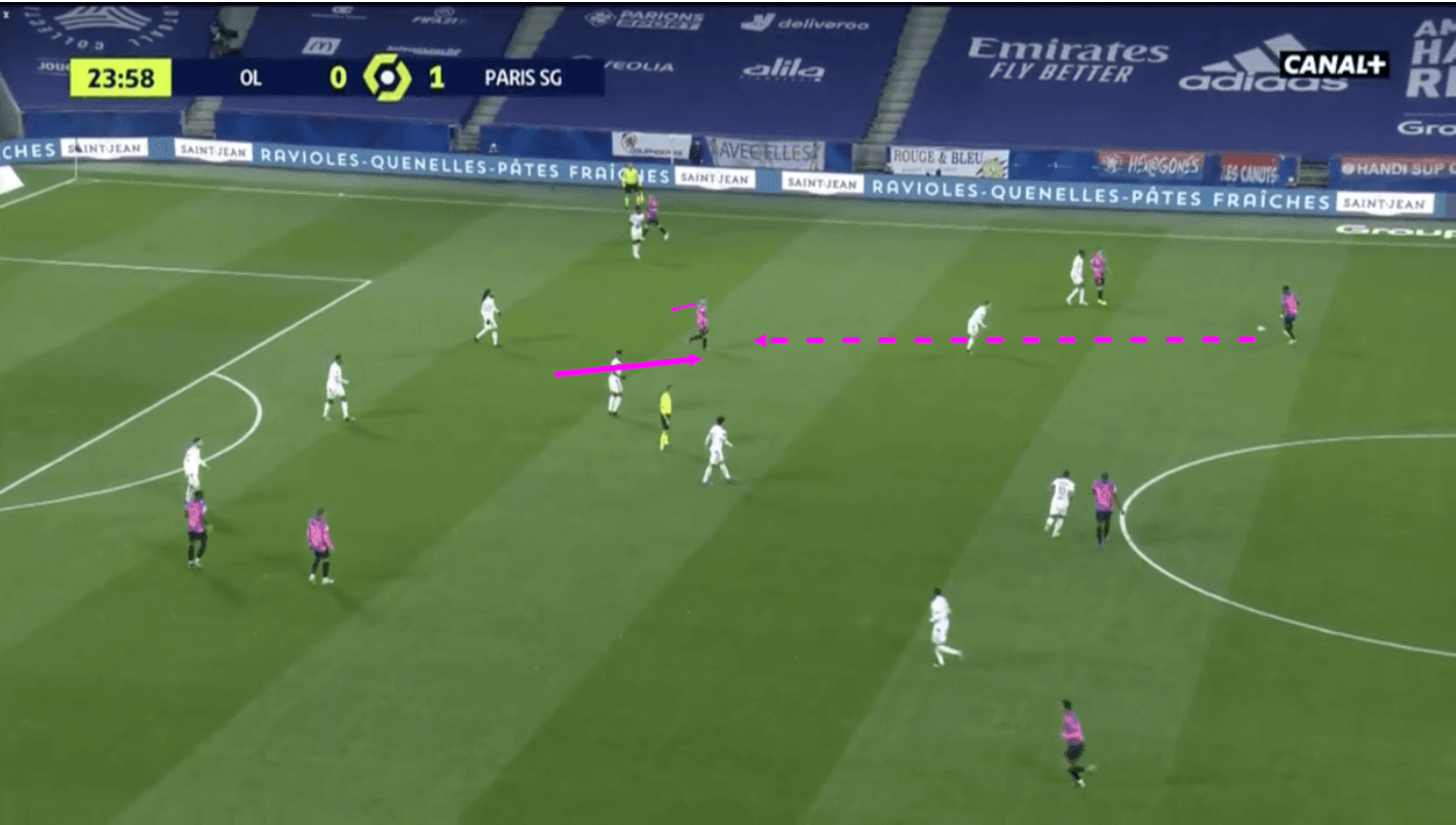 PSG-202122-squad-scout-report-tactical-analysis-tactics