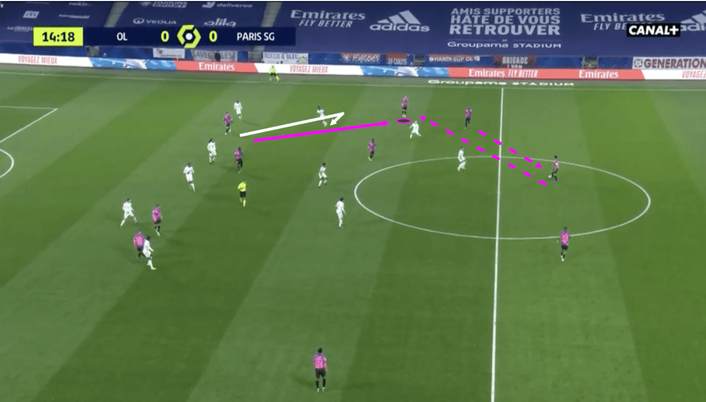 PSG-202122-squad-scout-report-tactical-analysis-tactics