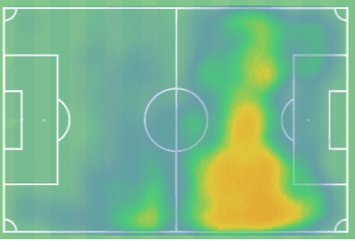 PSG-202122-squad-scout-report-tactical-analysis-tactics