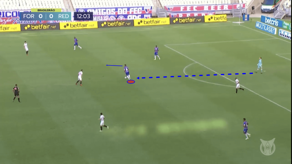 juan-pablo-vojvoda-at-fortaleza-2021-tactical-analysis-tactics