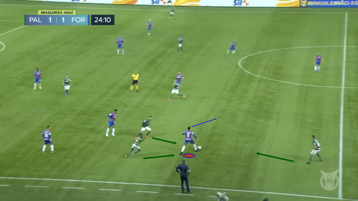 juan-pablo-vojvoda-at-fortaleza-2021-tactical-analysis-tactics