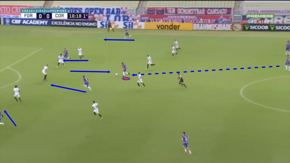 juan-pablo-vojvoda-at-fortaleza-2021-tactical-analysis-tactics