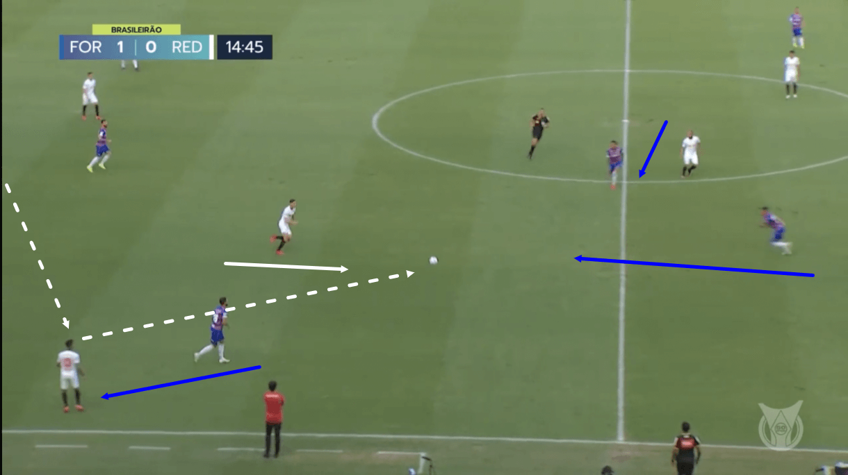 juan-pablo-vojvoda-at-fortaleza-2021-tactical-analysis-tactics