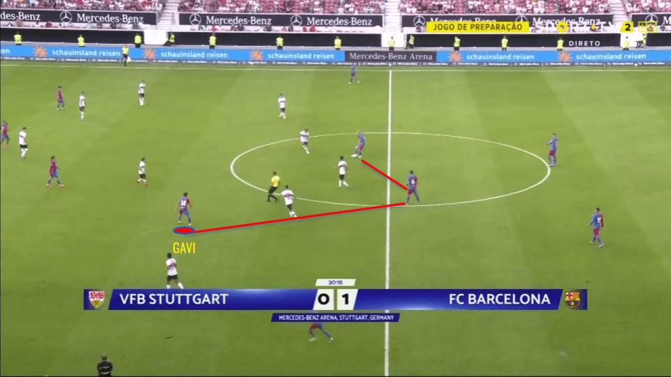 Gavi 2021/22 scout report tactical analysis tactics