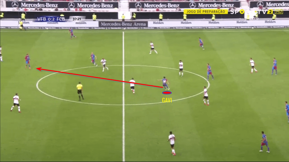 Gavi 2021/22 scout report tactical analysis tactics