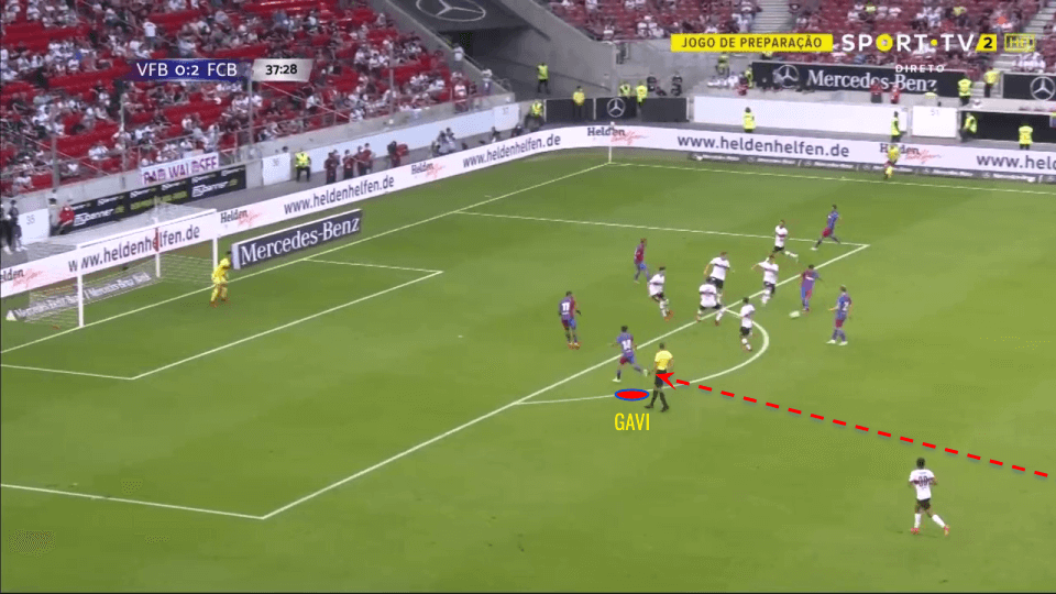 Gavi 2021/22 scout report tactical analysis tactics