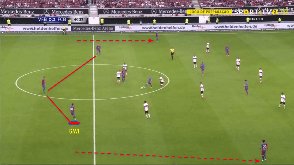 Gavi 2021/22 scout report tactical analysis tactics