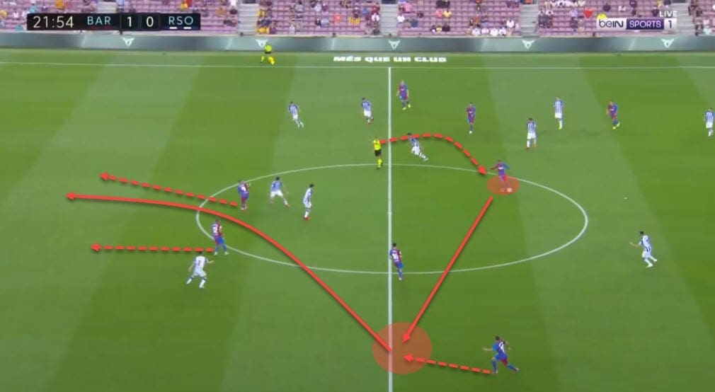 La Liga 2021/22: Barcelona vs Real Sociedad - tactical analysis - tactics