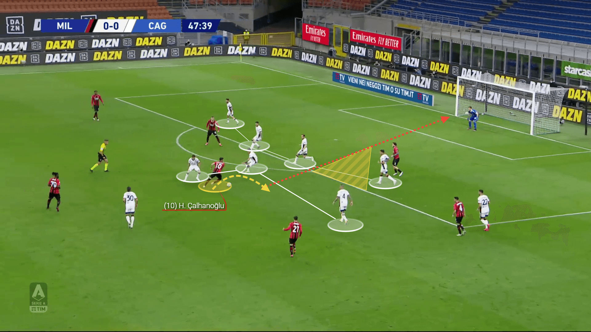 Hakan Calhanoglu scout report: How his technical ability fits Inzaghi's Inter tactical analysis tactics