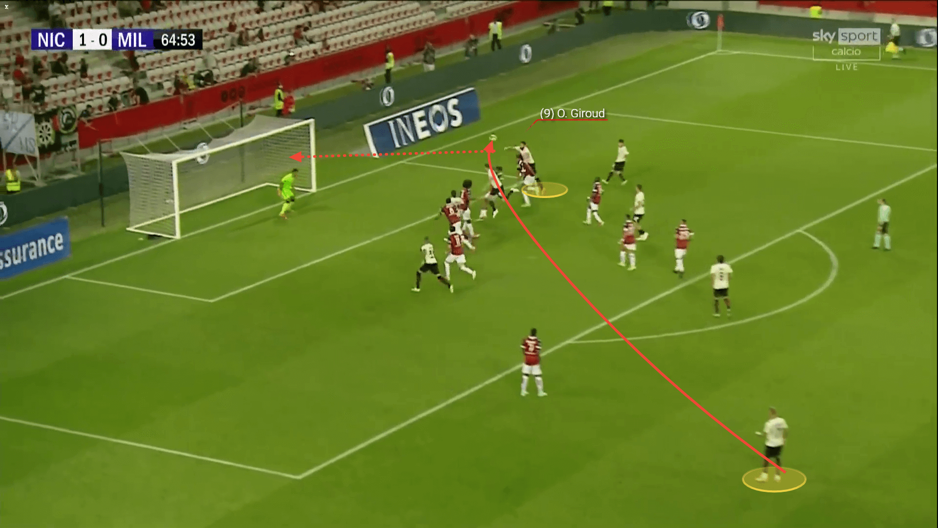 Olivier Giroud at Milan 2021/22 - scout report tactical analysis tactics