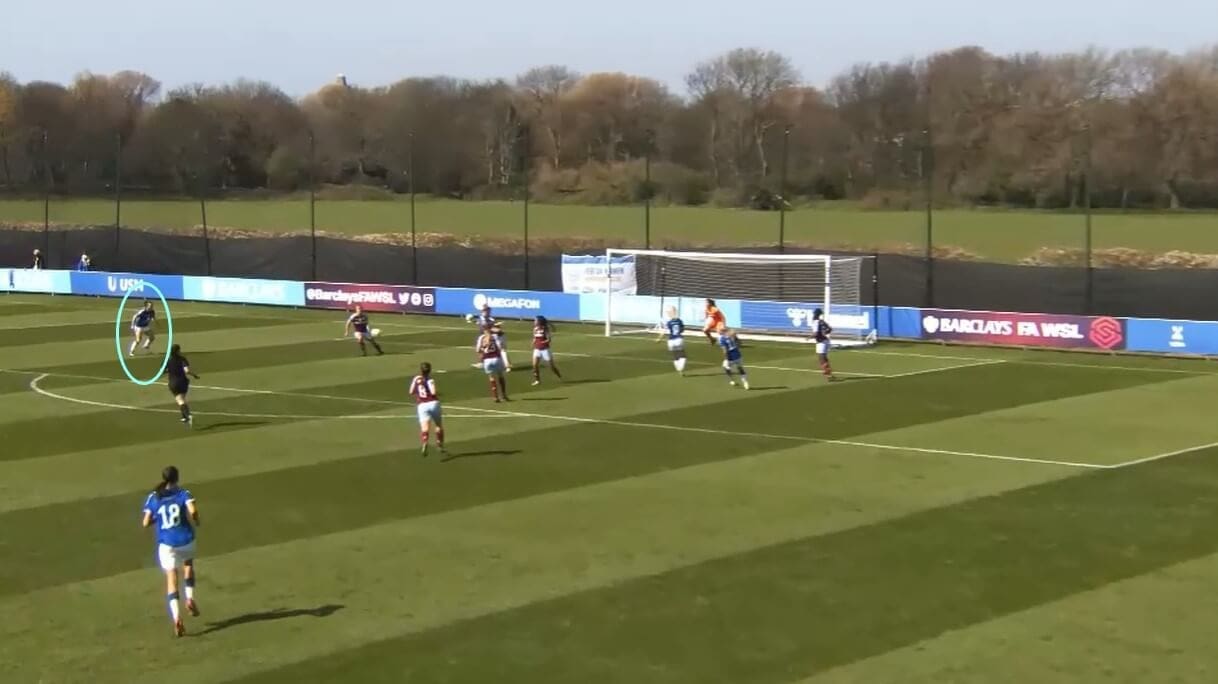 Hayley Raso at Manchester City Women 2021/2022 - scout report - tactical analysis tactics