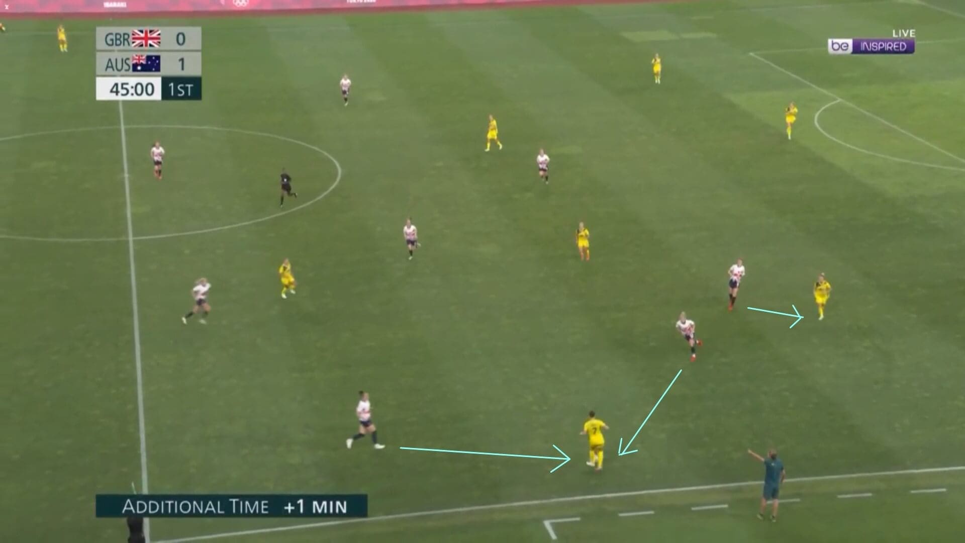 Olympics 2020: Team GB v Australia - tactical analysis tactics