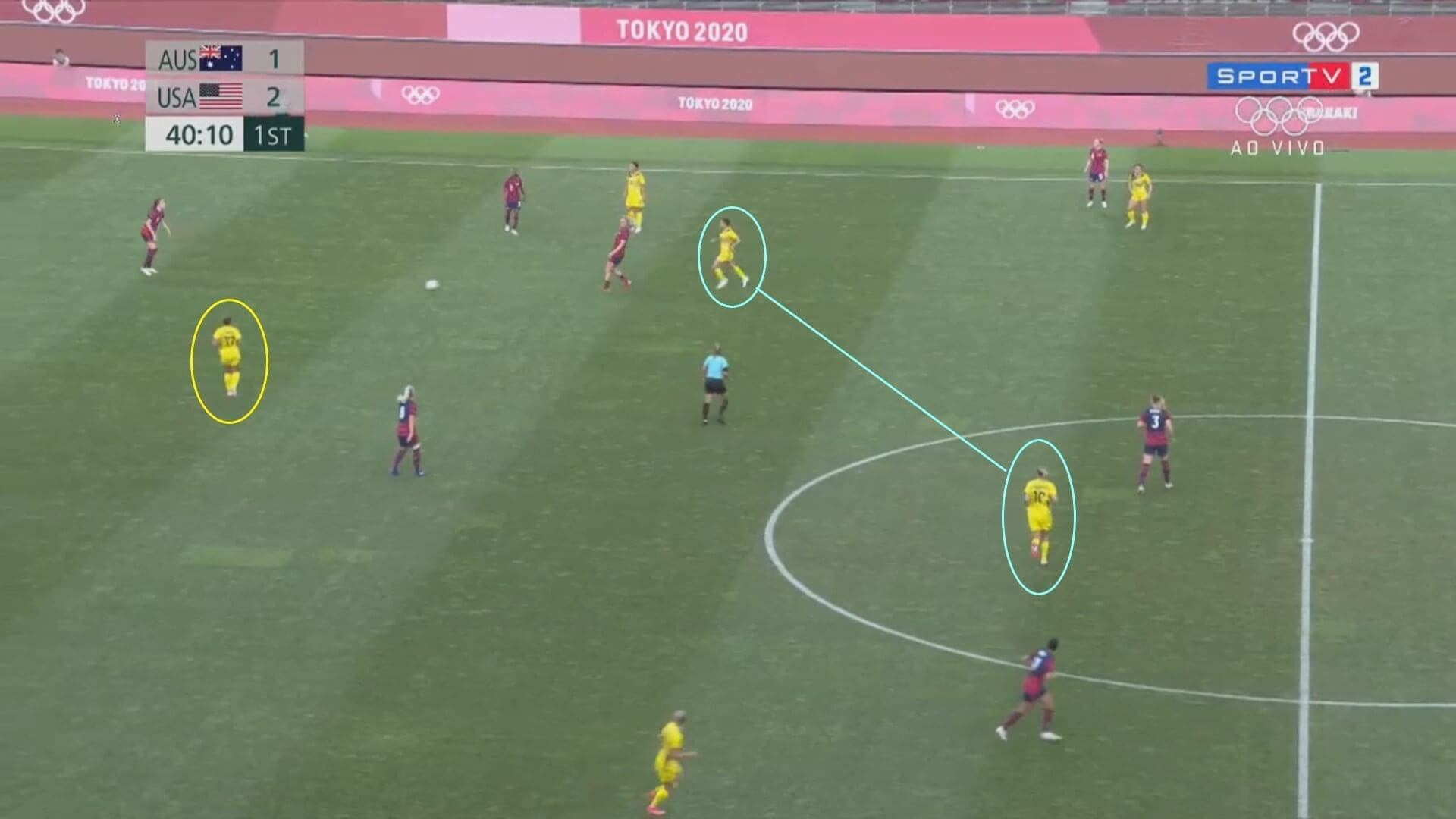 Olympics 2020: USA v Australia - tactical analysis tactics