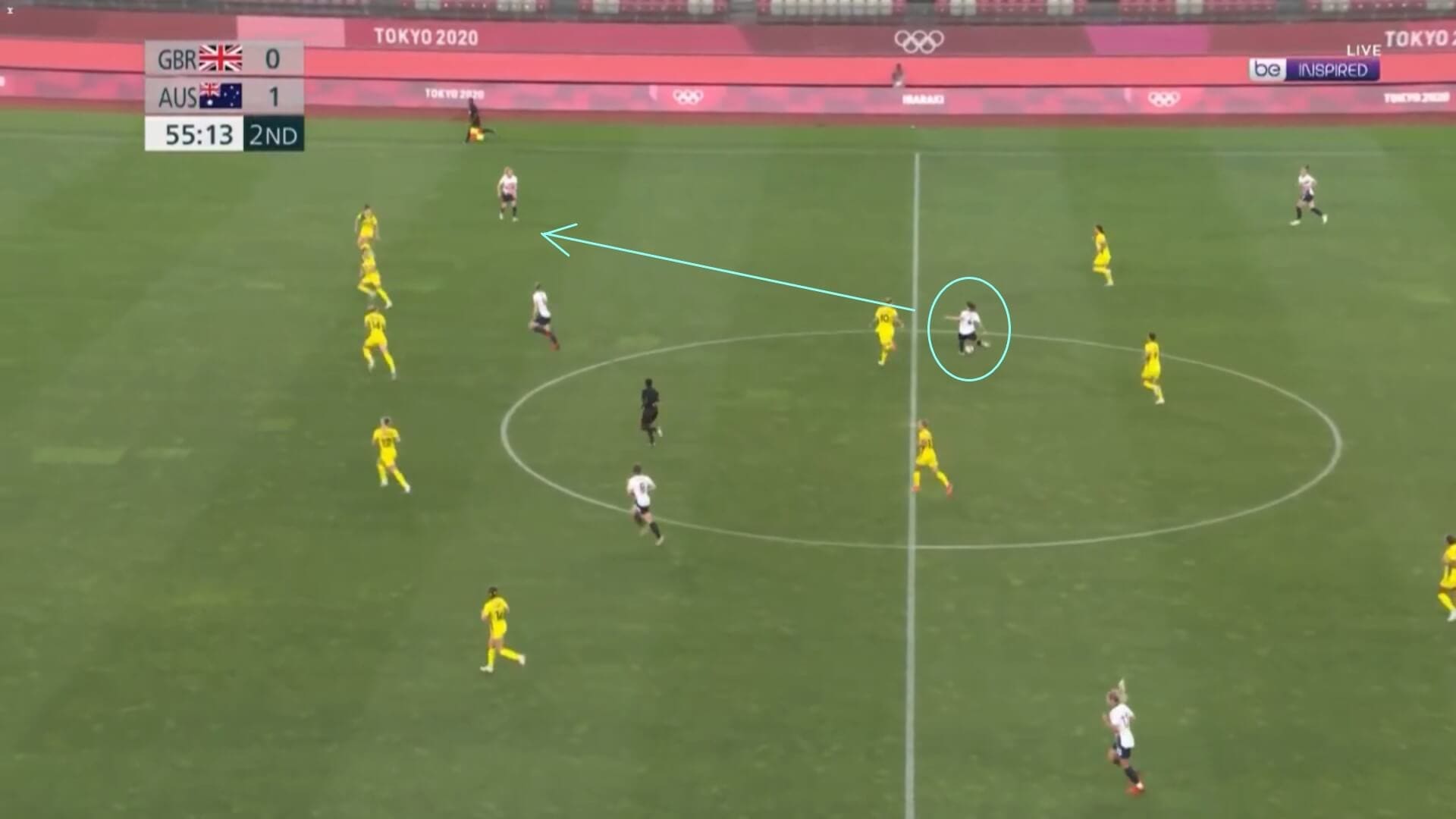 Olympics 2020: Team GB v Australia - tactical analysis tactics