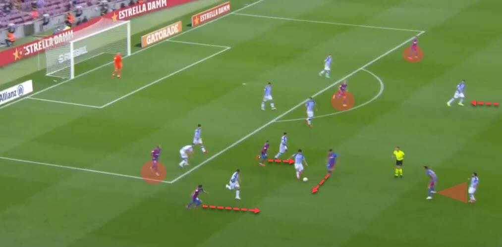 FC Barcelona 2021/22: How will they play without Messi - scout report - tactical analysis - tactics