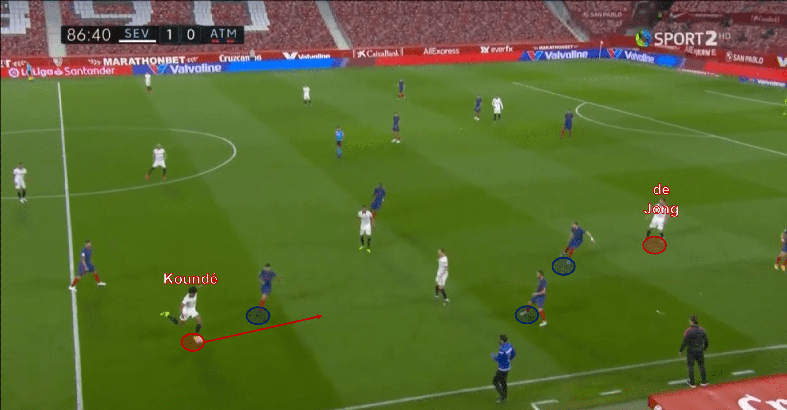 Jules Koundé at Chelsea 2021/22 - scout report - tactical analysis tactics