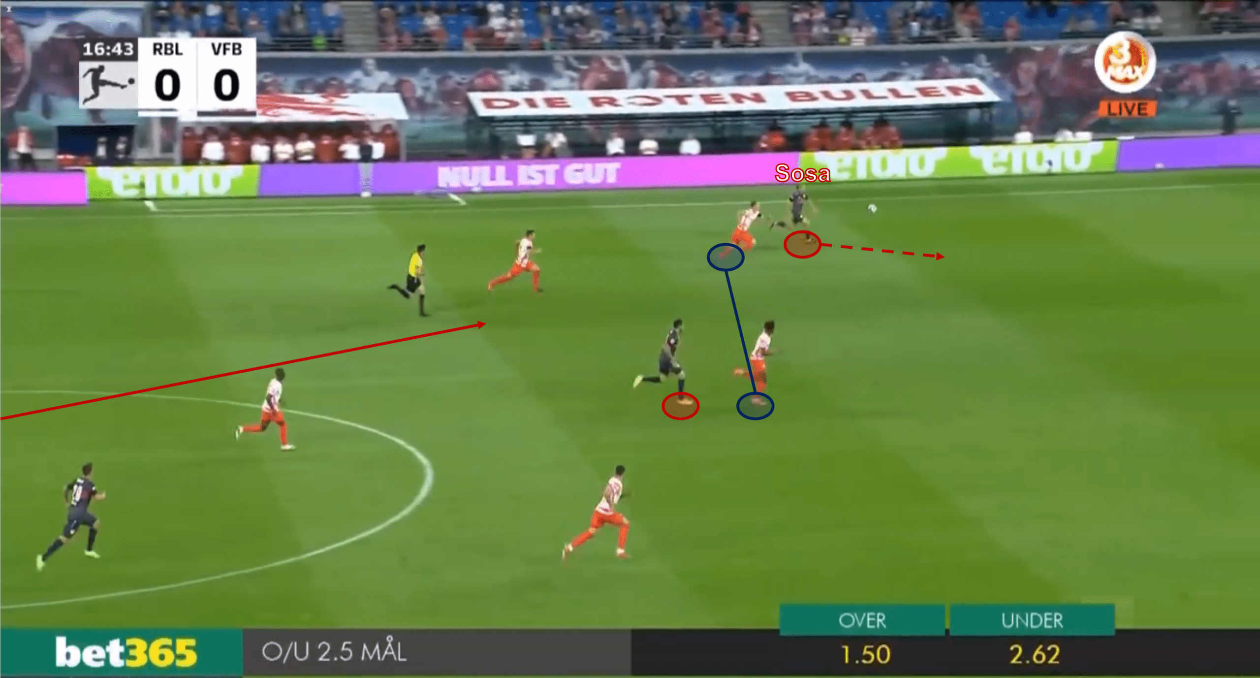 Bundesliga 2021/22: RB Leipzig vs Stuttgart - tactical analysis - tactics