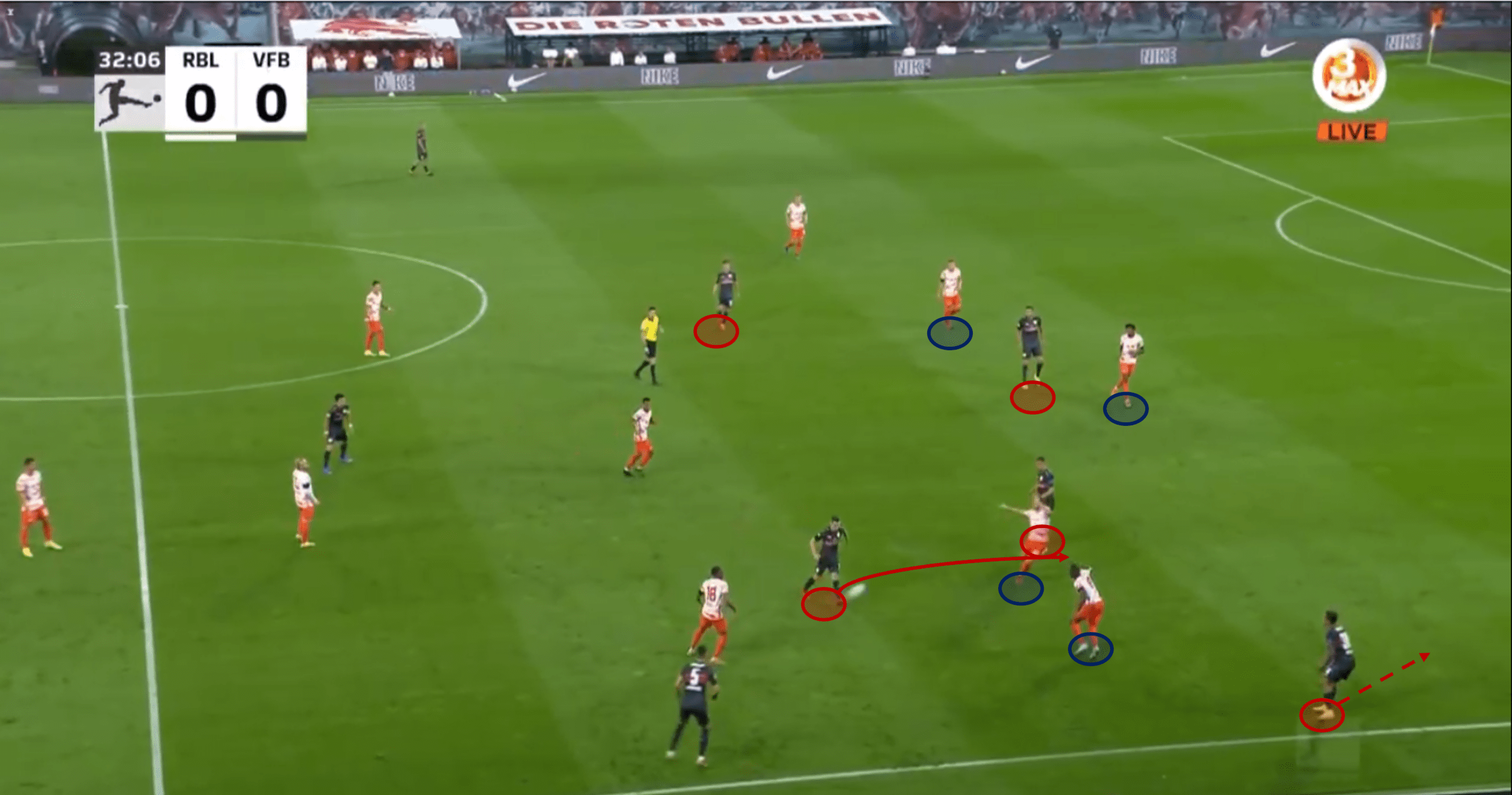 Bundesliga 2021/22: RB Leipzig vs Stuttgart - tactical analysis - tactics