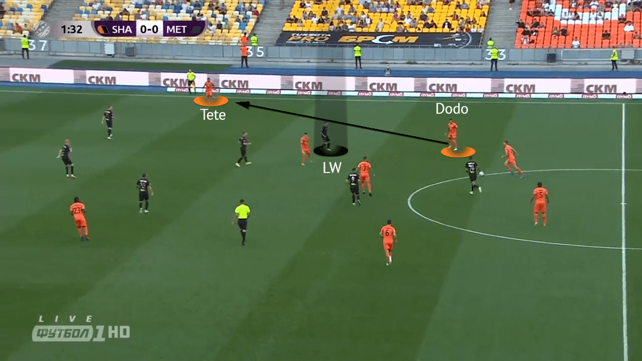 Dodo at Shakhtar Donetsk 2021/22 - scout report - tactical analysis - tactics