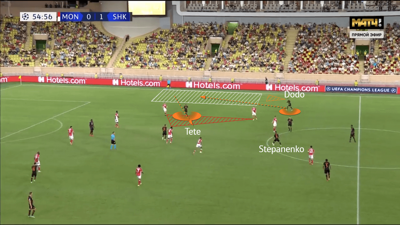 Dodo at Shakhtar Donetsk 2021/22 - scout report - tactical analysis - tactics